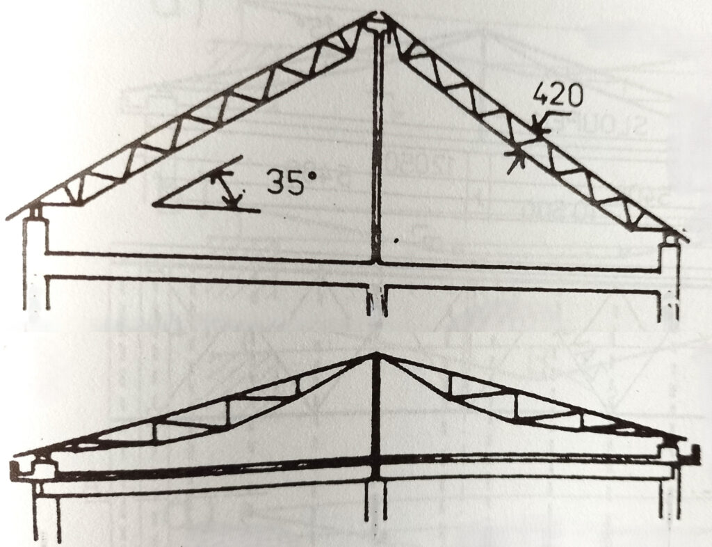 Dřevěný nebo ocelový krov