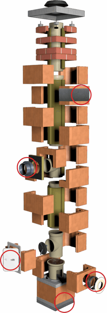 schéma systémového komína